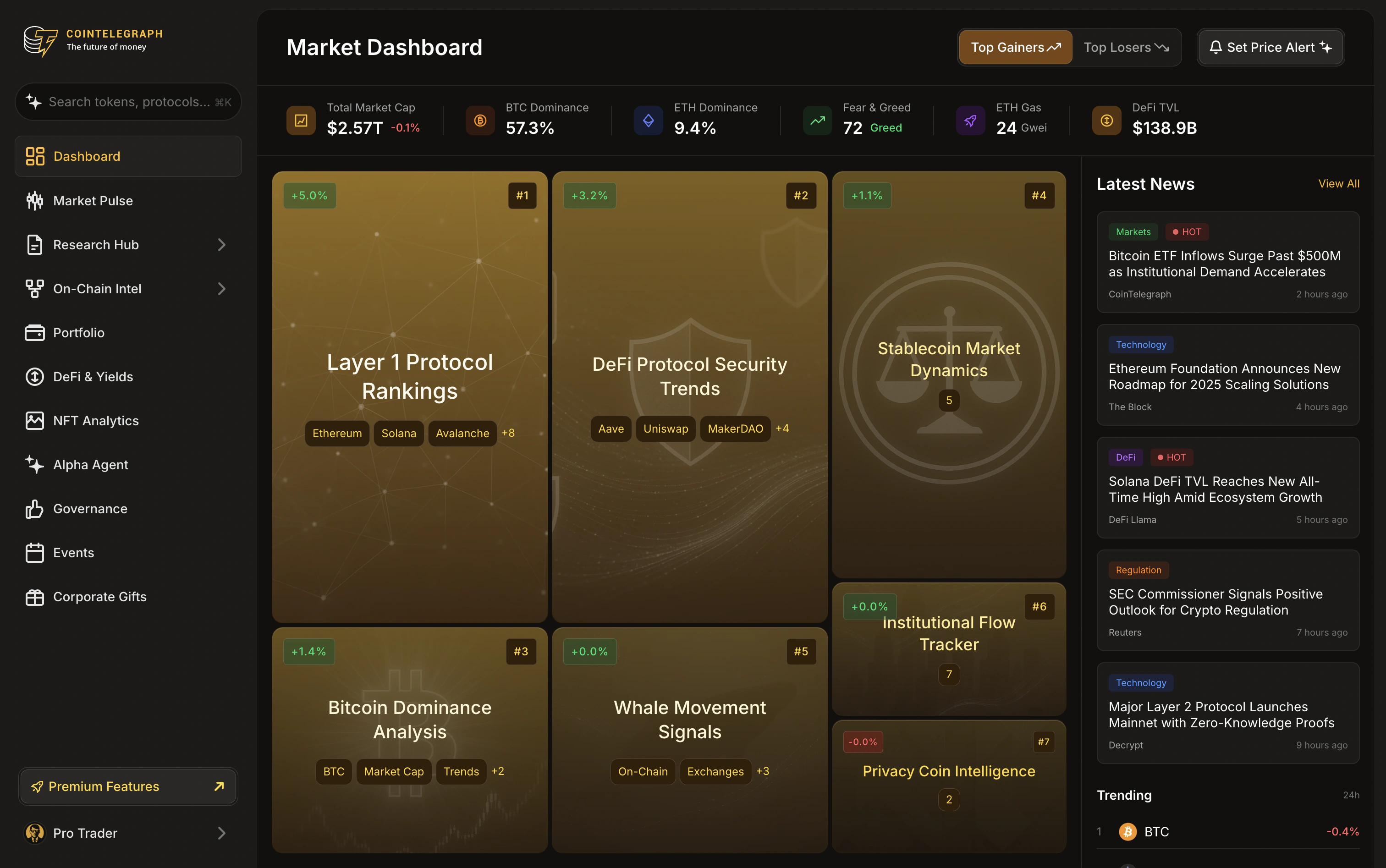 Cointelegraph project preview